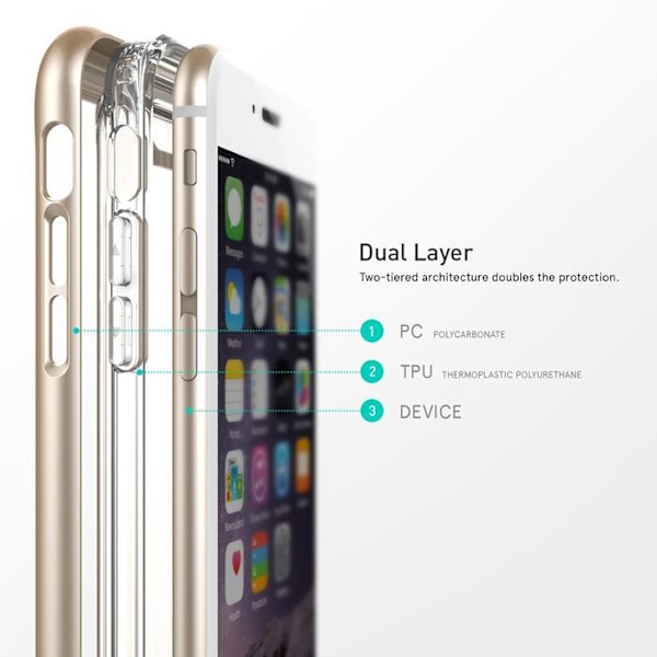 Caseology SkyFall Skal till Apple iPhone 6(S) Plus  - Gold Guld