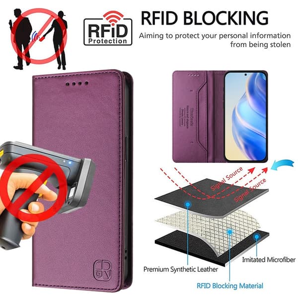 RINACASIS iPhone Air Plånboksfodral RC01 RFID - Violett Lila