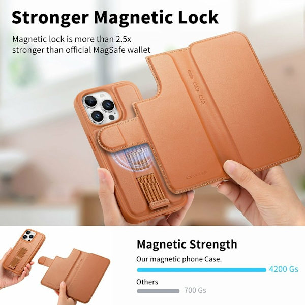 CASENEO iPhone 15 Pro Plånboksfodral RFID Blocking Konstläder - Brun
