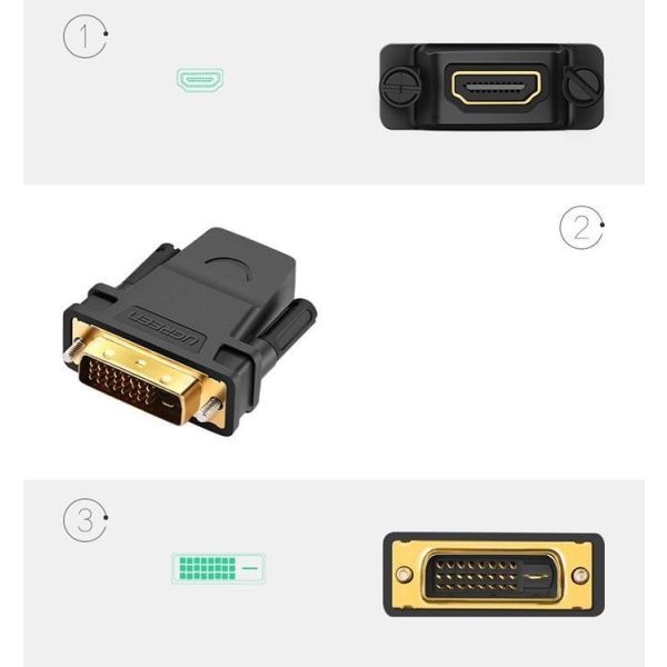 Ugreen HDMI Adapter Hun DVI 24 + 1 Han FHD 60 Hz - Sort