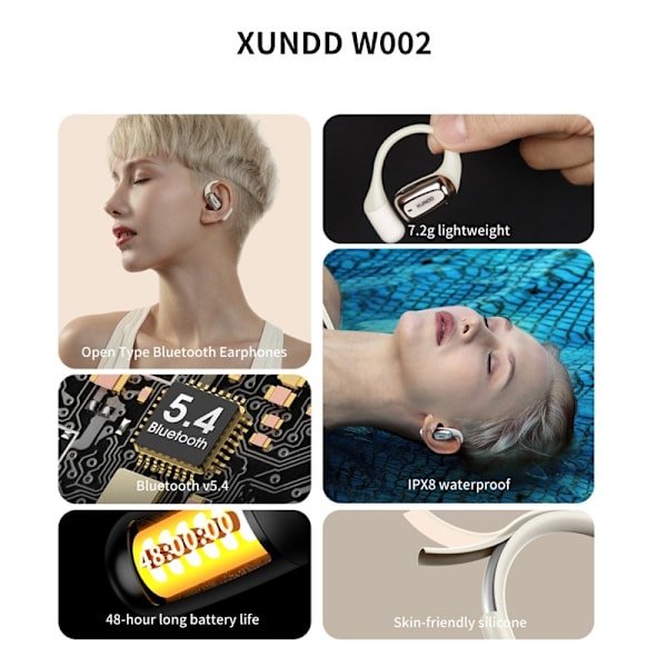 XUNDD W002 ENC Bluetooth Hörlurar Öronkrok - Vit