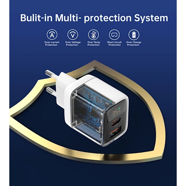 Choetech USB-C USB-A Väggladdare PD 35W GaN - Vit