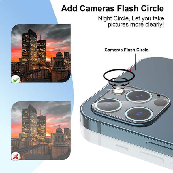 iPhone 12 Pro Max [4-PACK] 2 X Kameralinsskydd Glas + 2 X Härdat