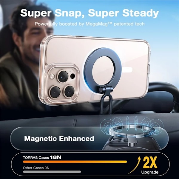 TORRAS Mobilskal till iPhone 16 Pro Magsafe - Transparent