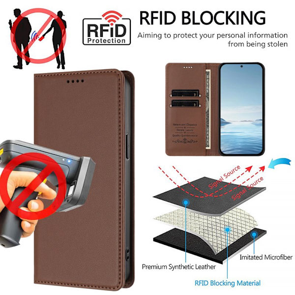 Plånboksfodral för Samsung Galaxy S26 Plus Konstläder RFID - Brun