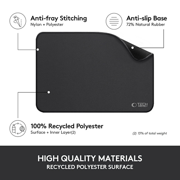 Tech-Protect Mousepad A100 35x25 CM - Svart Svart