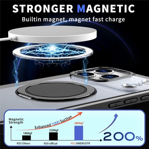 Mobilskal till iPhone 17 Pro Max MagSafe TPU+PC Kickstand - Svart Svart