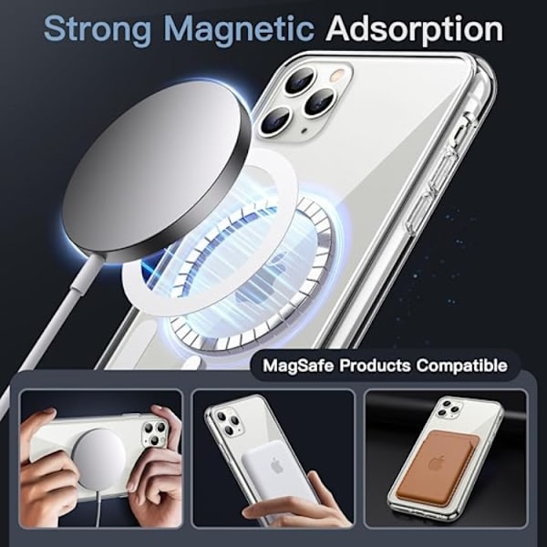 Mobilskal till iPhone 11 Pro Magsafe - Transparent Transparent