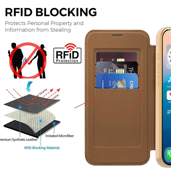 iPhone 17 Pro Max Plånboksfodral MagSafe RFID Brun