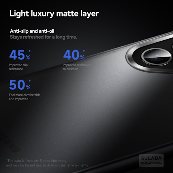 SULADA Mobilskal till Galaxy S25 PC+TPU Stöttålig Matt Blå