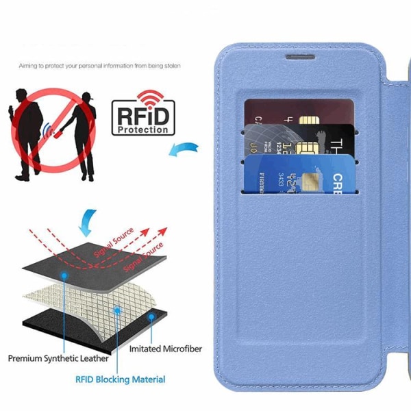 iPhone 11 Pro Max Magsafe lompakkokotelo RFID Flip - vaaleanpunainen