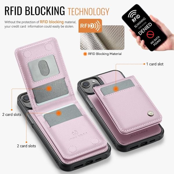 JEEHOOD J06 Mobilskal till iPhone 13 Läder MagSafe RFID Skydd - Rosa