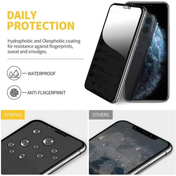 Privacy Anti-Spy Härdat Glas Skärmskydd till iPhone 7/8