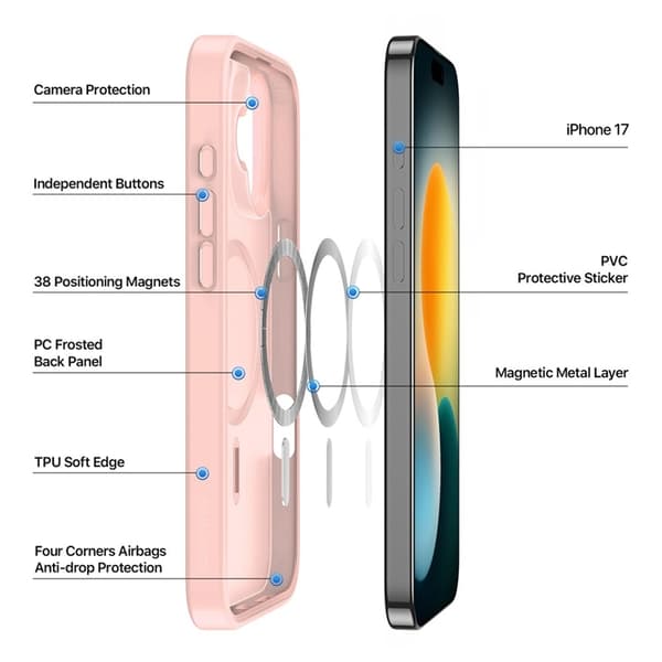 Dux Ducis Mobilskal till iPhone 17 MagSafe Yind - Ljusrosa Rosa