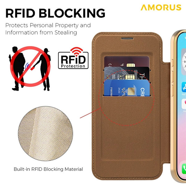 AMORUS iPhone Air Plånboksfodral MagSafe RFID-Skydd - Brun Brun