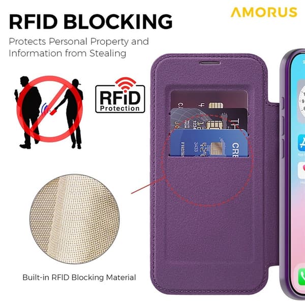 AMORUS iPhone Air Plånboksfodral MagSafe RFID-Skydd - Lila Lila