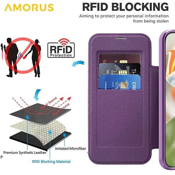 AMORUS Google Pixel 10 Pro XL Plånboksfodral Magsafe RFID-Skydd - Lila Lila