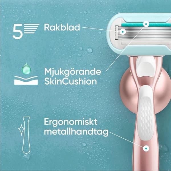 Gillette Rakhyvel Pro Smooth Sensitive + 3st rakblad Roséguld