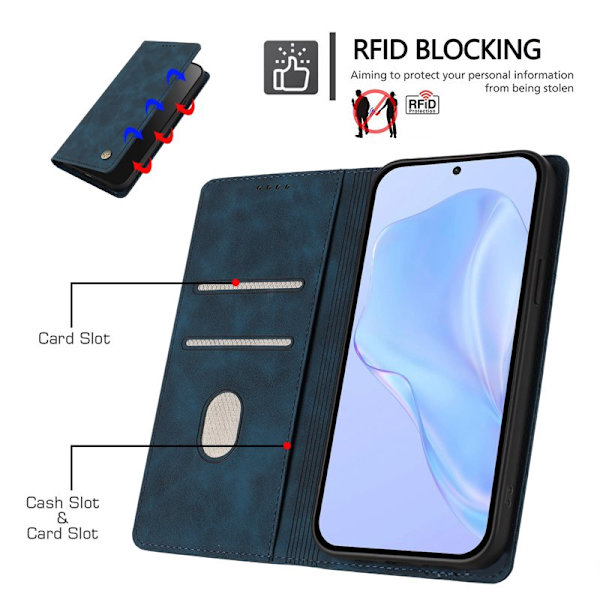 Plånboksfodral för Samsung Galaxy S26 Plus Konstläder RFID - Mörkblå