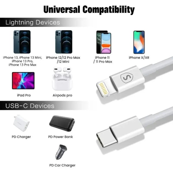 SiGN Extreme -pikalaturi USB-C PD & USB-C - Lightning -kaapeli 1