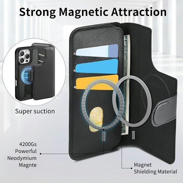 CASENEO iPhone 16 Plus Plånboksfodral Konstläder - Svart
