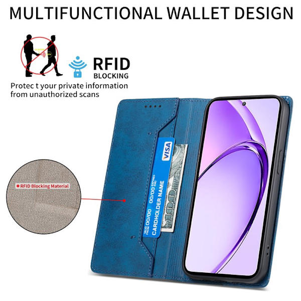 Plånboksfodral för Samsung Galaxy S26 RFID Blocking Konstläder - Blå