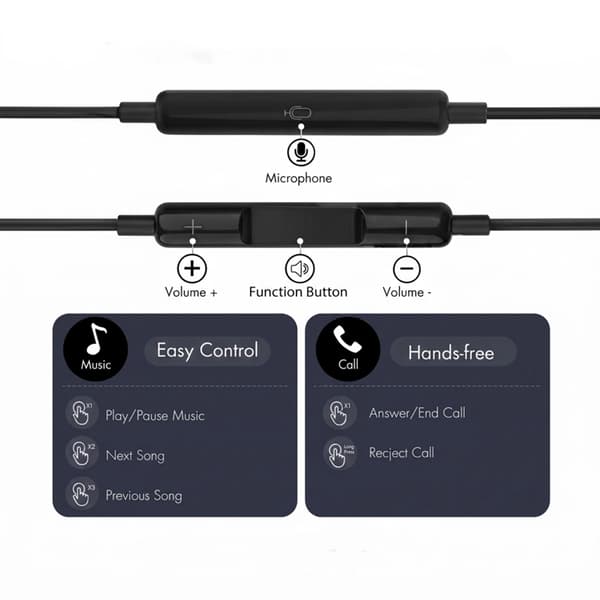 Tech-Protect Hörlurar Mini Jack Core G4 Ultraboost - Svart