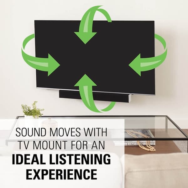 SANUS Fäste Till Soundbar