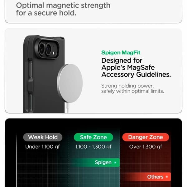 Spigen Mobilskal För iPhone Duo Magsafe Tough Armor - Svart