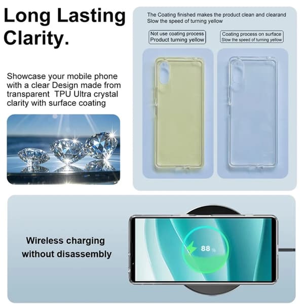 IMAK Mobilskal till Sony Xperia 1 VII UX-10 - Transparent