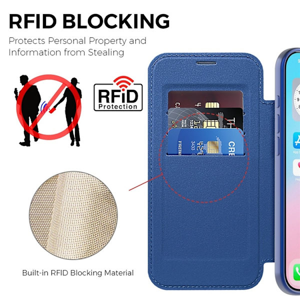 iPhone Air Plånboksfodral MagSafe RFID - Sapphire Blå