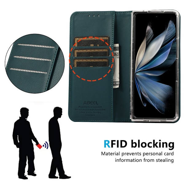 ABEEL Google Pixel 9 Pro Plånboksfodral RFID-Skydd Konstläder Flip Grön