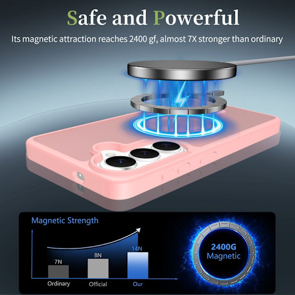 Mobilskal för Samsung Galaxy S26 Magnetiskt TPU - Rosa