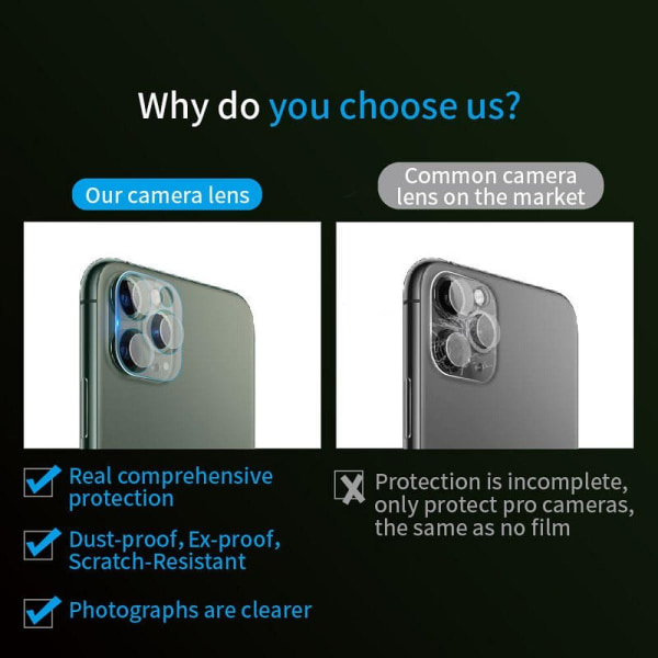 Bestsuit iPhone 14 Pro Max Kameralinsskydd i Härdat Glas