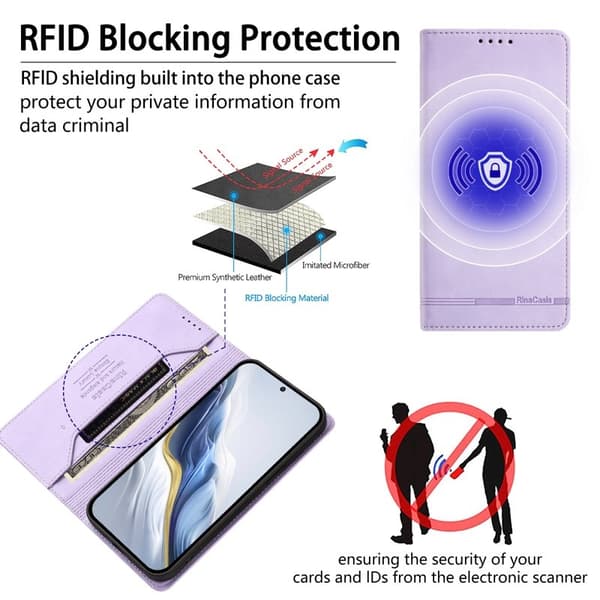 RINACASIS Samsung Galaxy A37 Plånboksfodral Konstläder RFID Skydd - Lila