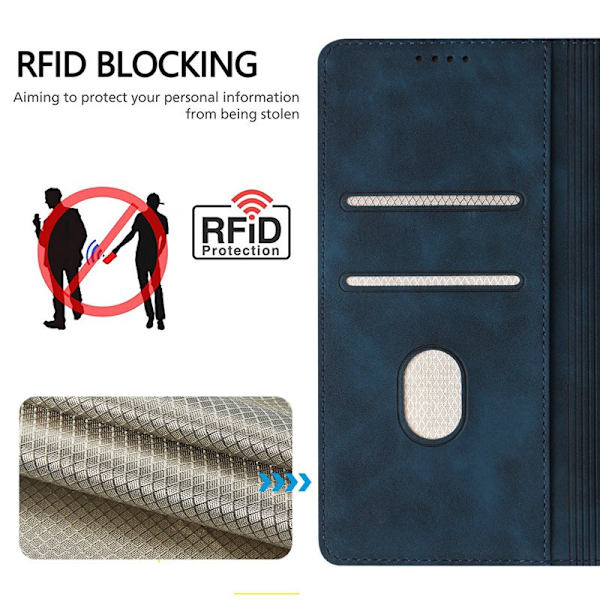 Plånboksfodral för Samsung Galaxy S26 Plus Konstläder RFID - Mörkblå