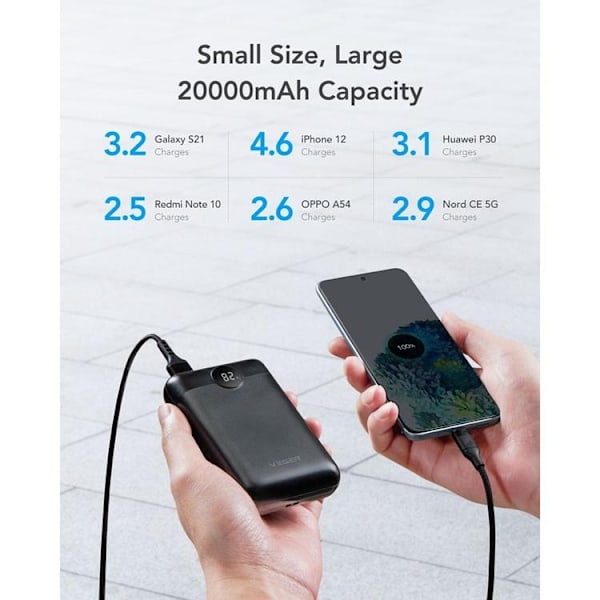 VEGER Powerbank 20000 mAh PD QC 3.0 2A 22.5W S20 - Svart