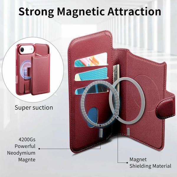 CASENEO iPhone Air Plånboksfodral RFID Blocking Konstläder - Röd