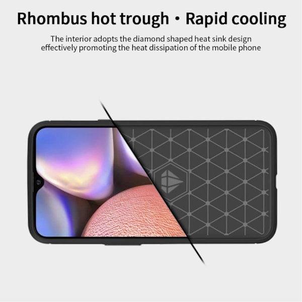 MOFI Carbon Fiber Samsung Galaxy A20s - Blå Blå