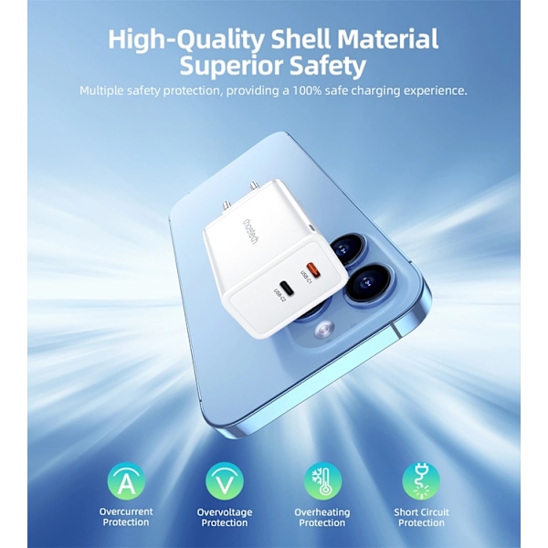Choetech Väggladdare 65W GaN 2xUSB-C - Vit