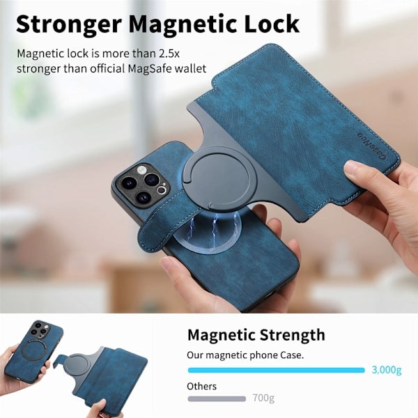 CASENEO iPhone 15 Pro Plånboksfodral Konstläder - Blå