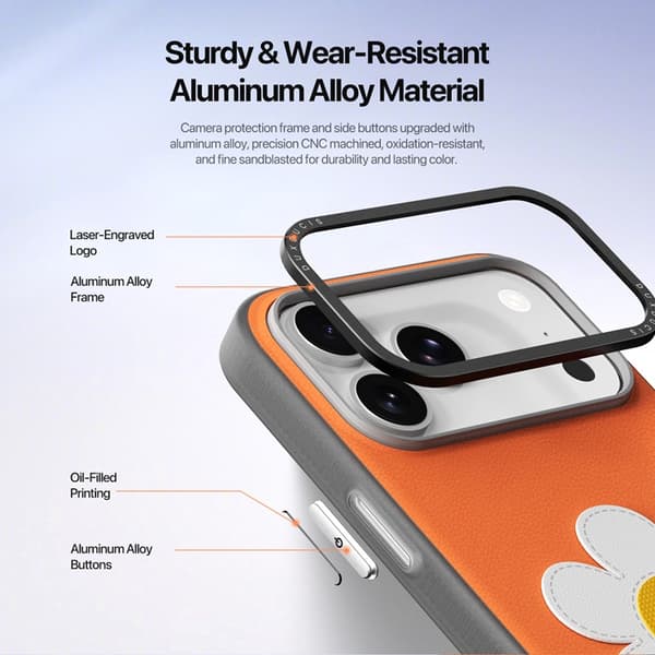 DUX DUCIS Mobilskal till iPhone 17 Pro Max Fingerring/Rem Luvy Series Orange