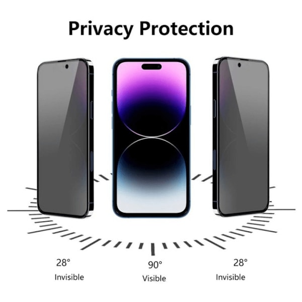 [2-PACK] Privacy Härdat Glas Skärmskydd iPhone 14 Pro Max Svart