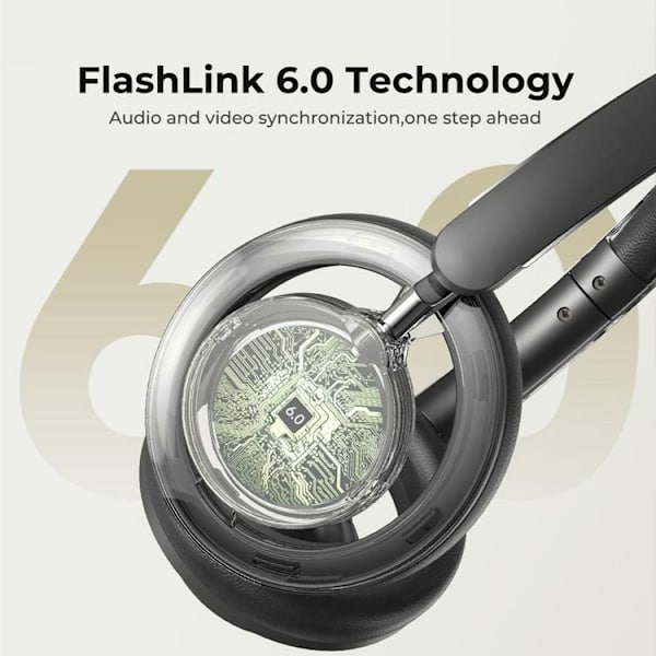 HTC Over-Ear Trådlösa Hörlurar Bluetooth ANC HP06 - Vit Vit