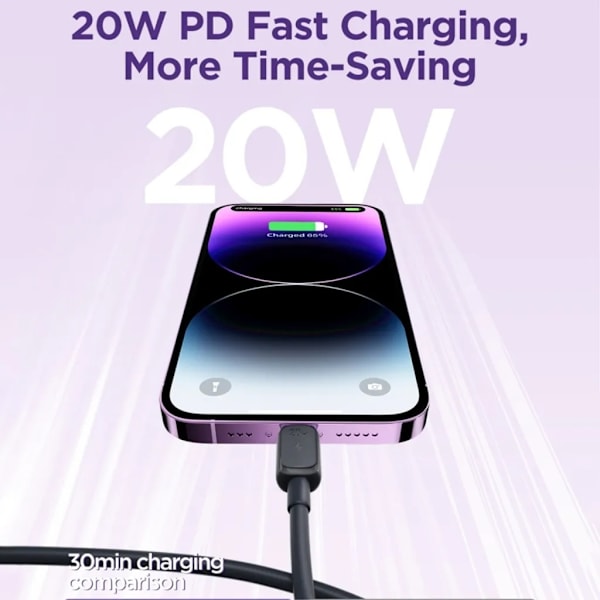 SiGN USB-C till Lightning Kabel 3m 20W - Svart