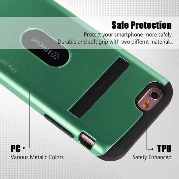 Mercury iPocket Premium skal med kortplats till Apple iPhone 6(S) Plus - Turkos