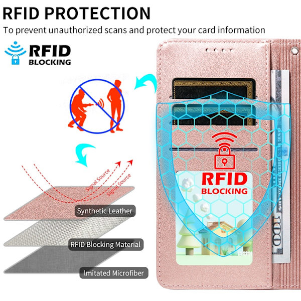 iPhone 17 Konstläder Plånboksfodral RFID-Skydd med handledsrem - Rosa Rosa