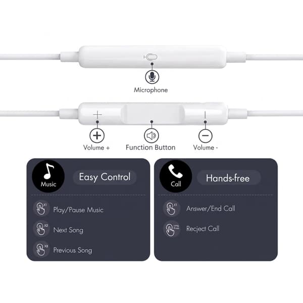 Tech-Protect Hörlurar Mini Jack Core G3 Ultraboost - Vit