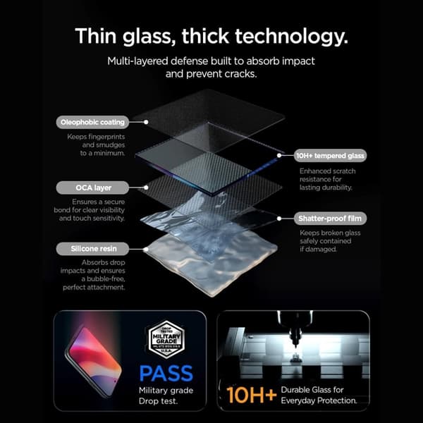 Spigen [2-Pack] Härdat Glas Skärmskydd För iPhone Duo Privacy