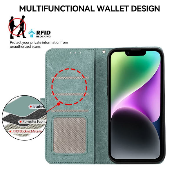 ABEEL iPhone 14 Plus Plånboksfodral KonstLäder RFID-Skydd - Blå